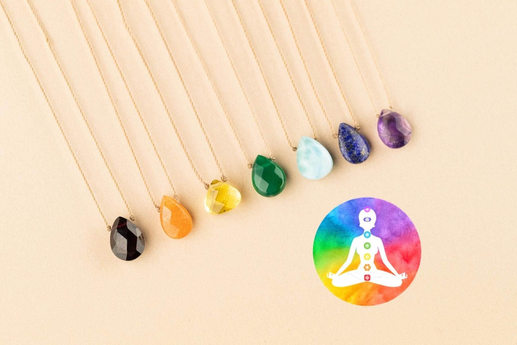 How to Select a gemstone by Chakra