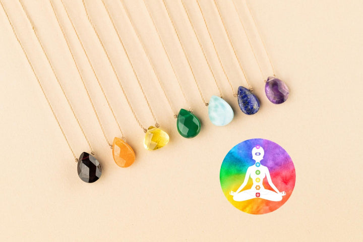 How to Select a gemstone by Chakra